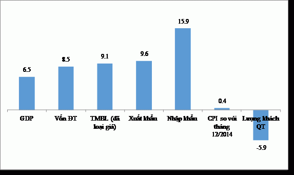 Tin tức - Đảng bộ Satra