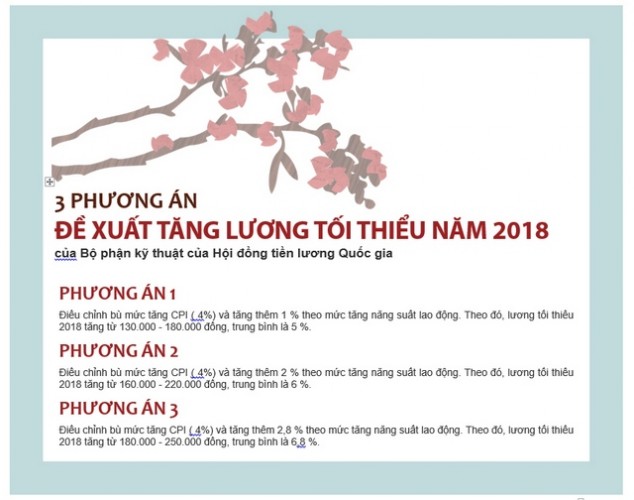 Tin tức - Đảng bộ Satra