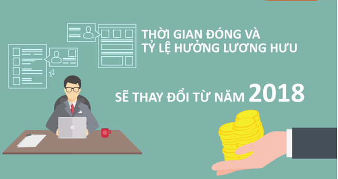 Tin Satra - Đảng bộ Satra