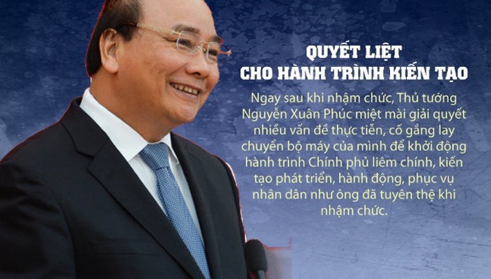 Tin tức - Đảng bộ Satra