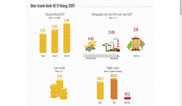 Tin Satra - Đảng bộ Satra