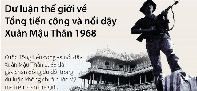 Tin tức - Đảng bộ Satra