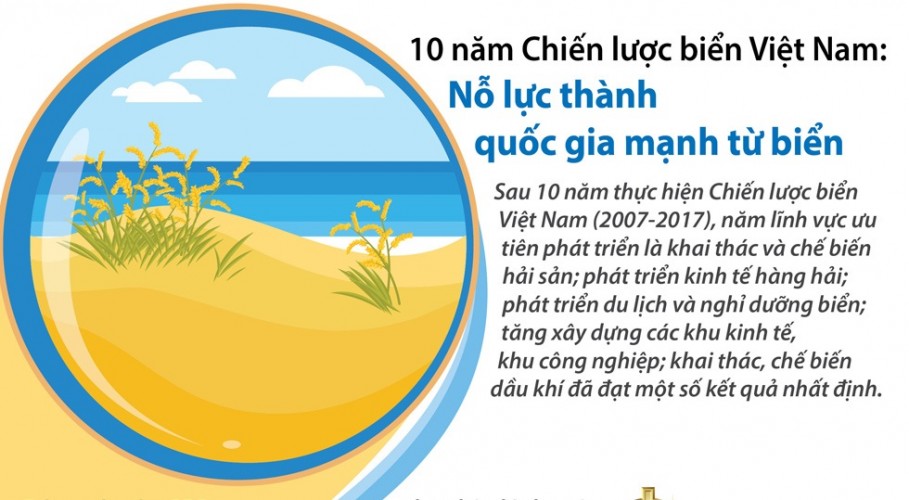 Tin tức - Đảng bộ Satra