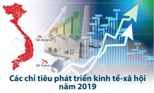 Tin tức - Đảng bộ Satra