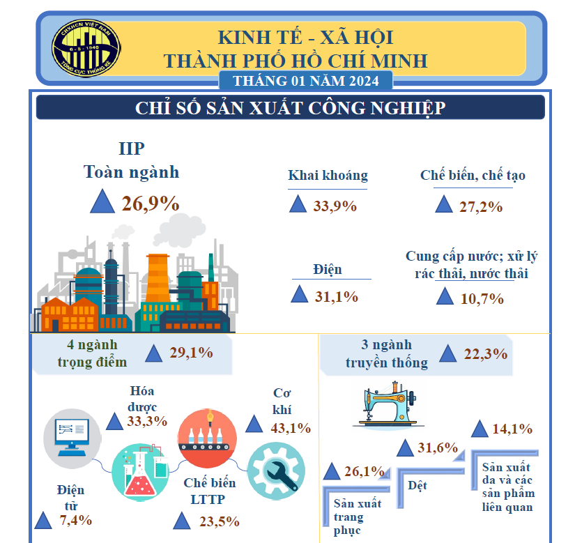 Đảng Ủy - Page 6 of 186 - Đảng bộ Satra