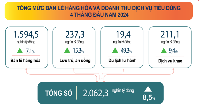 Tin tức - Đảng bộ Satra