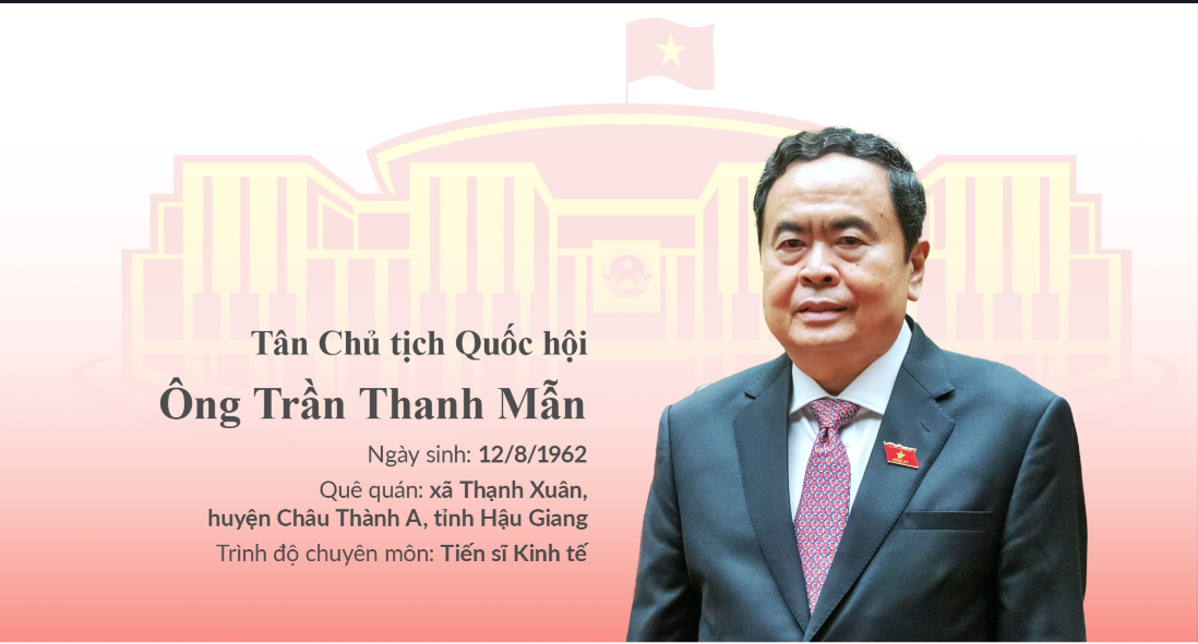 Tin thời sự - Đảng bộ Satra