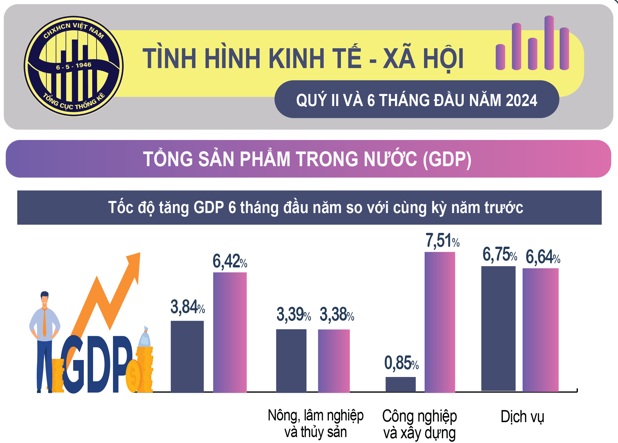 Tin Satra - Đảng bộ Satra