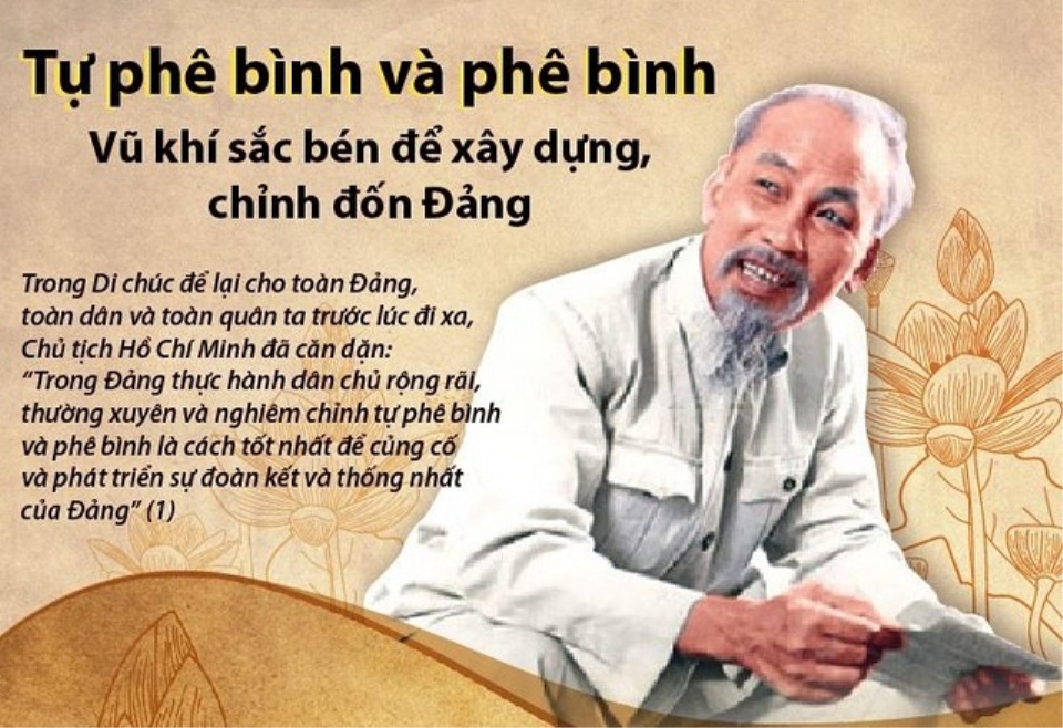 Tin thời sự - Đảng bộ Satra