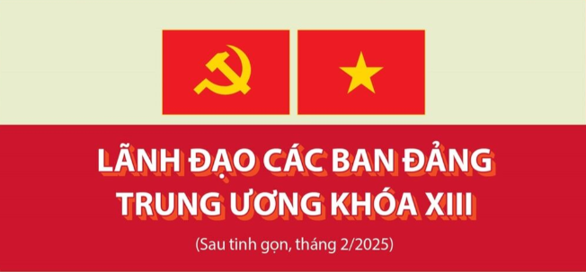 Tin tức - Đảng bộ Satra