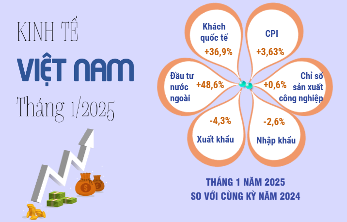 Tin tức - Đảng bộ Satra