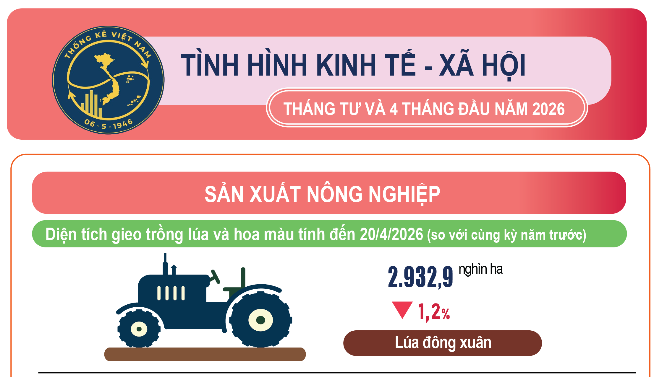 Trang chủ - Đảng bộ Satra