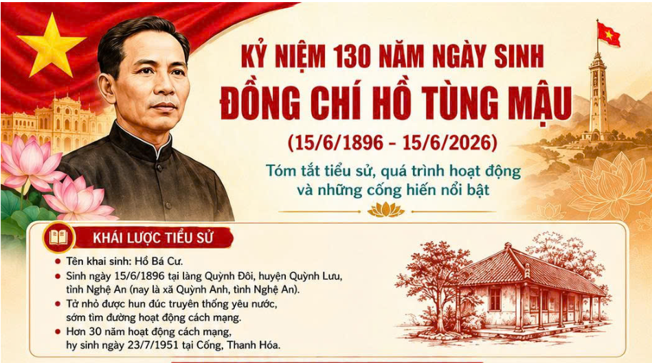 Trang chủ - Đảng bộ Satra